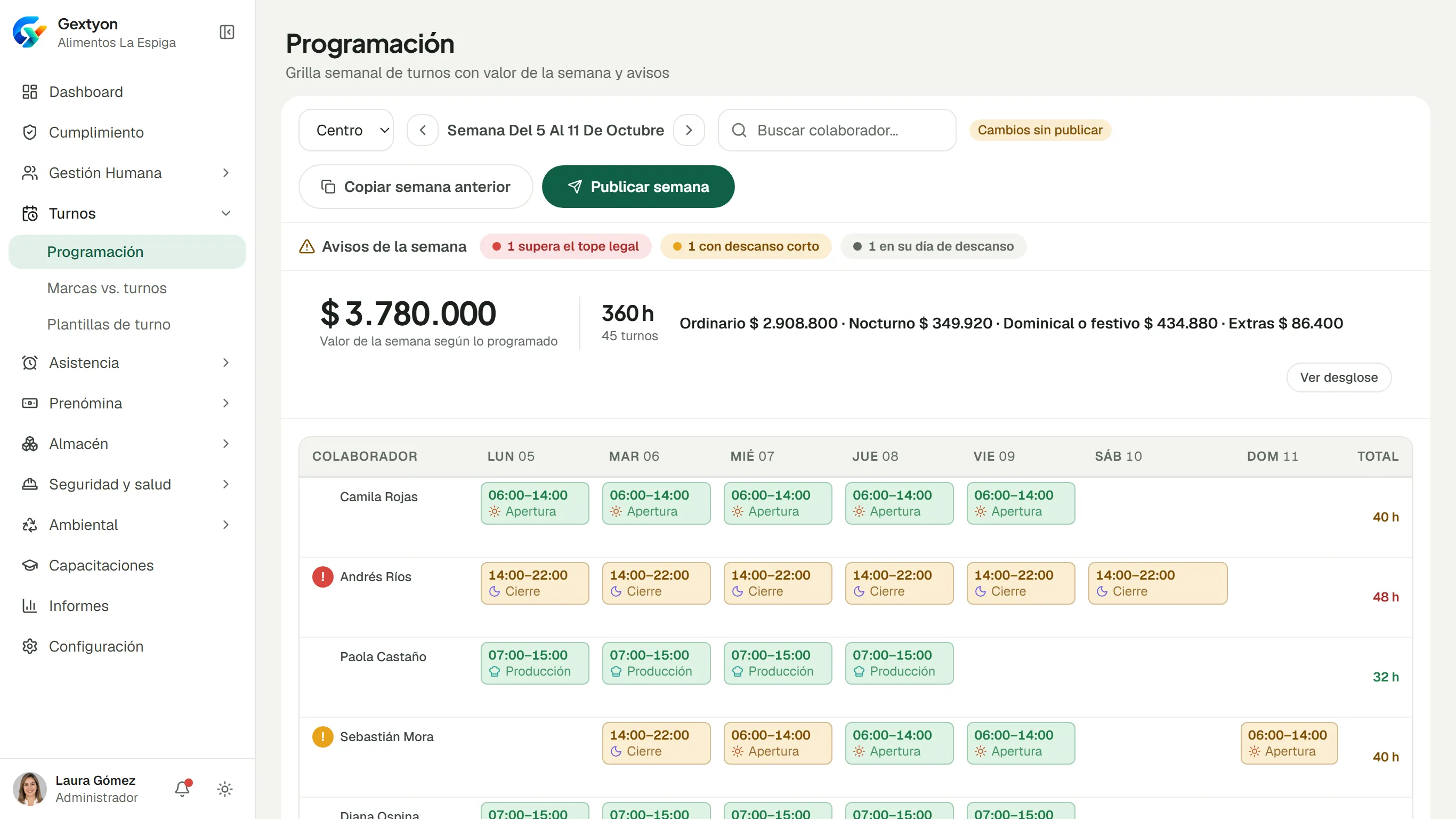 Programación semanal de turnos con avisos de tope legal, descanso corto y día de descanso